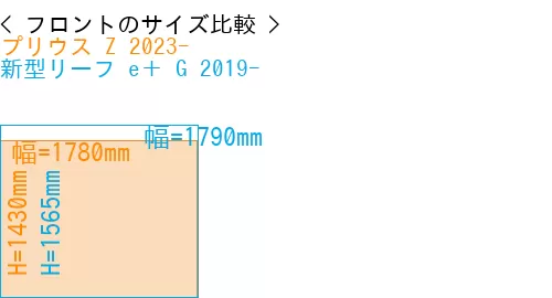 #プリウス Z 2023- + 新型リーフ e＋ G 2019-
